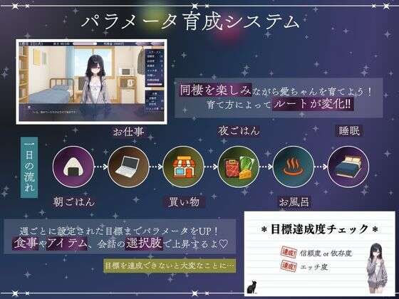 与孤独少女的50天
