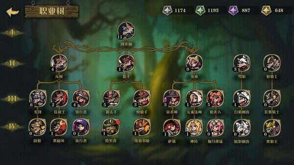 狼人乌托邦（Build 20028370）