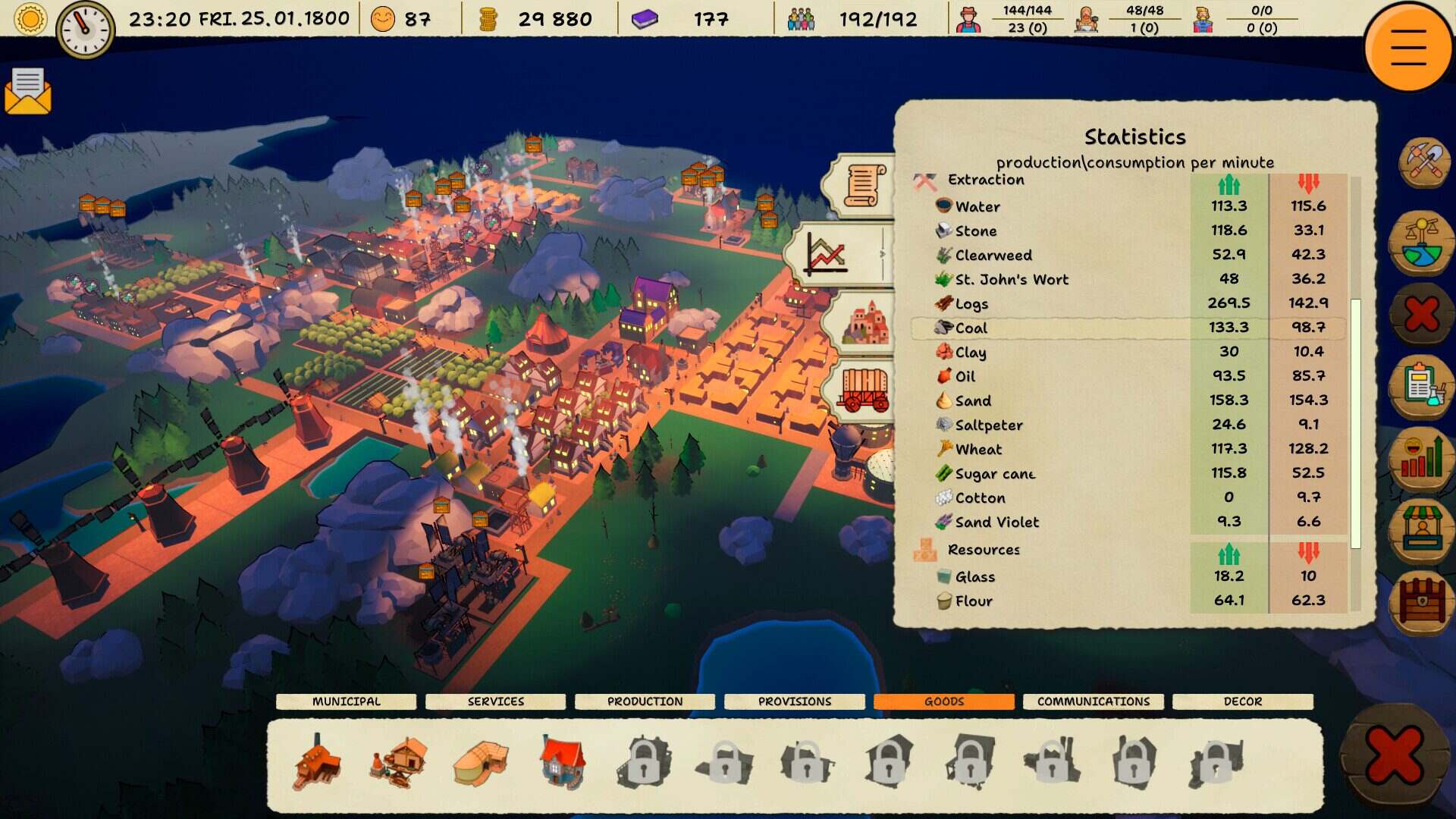 商业力量/Mercantile Might