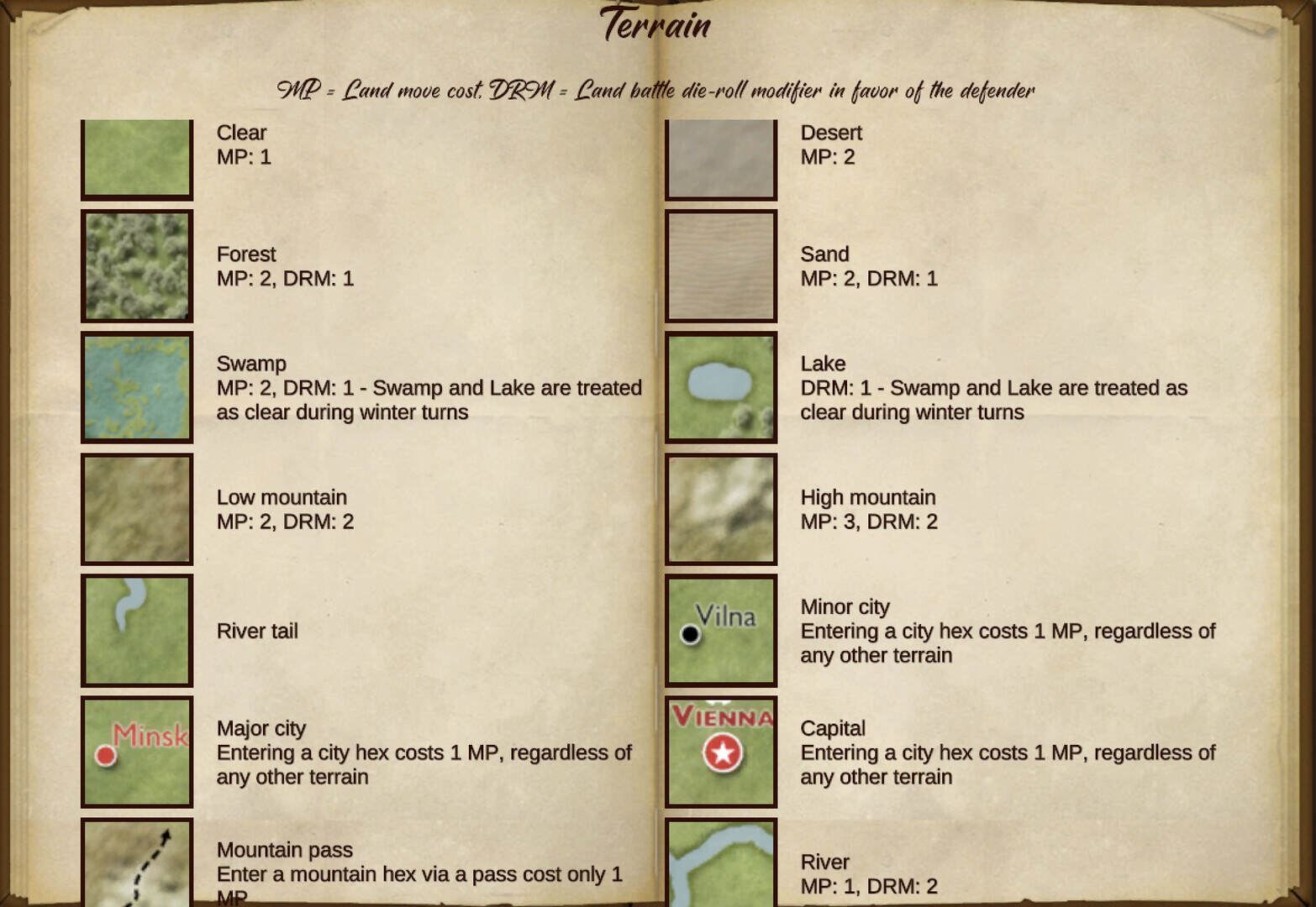 拿破仑之鹰：拿破仑战争游戏/Napoleons Eagles Game of the Napoleonic Wars（Build.20908759）