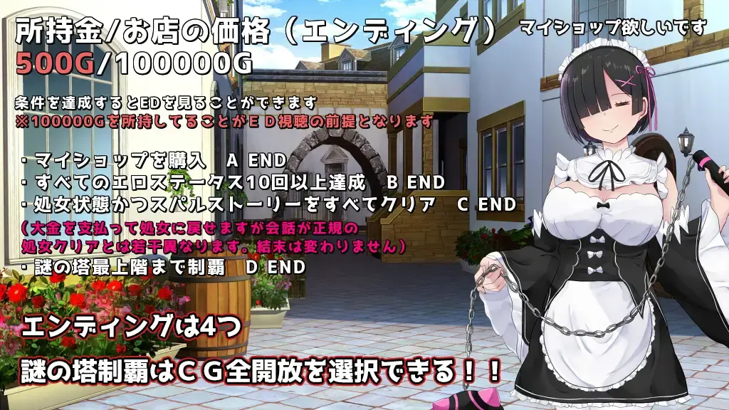 COSER的任务/Cosplayer’s Quest