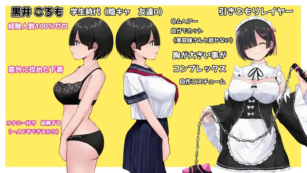 COSER的任务/Cosplayer’s Quest