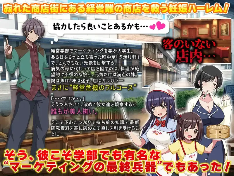 街头中华 夕烧轩！