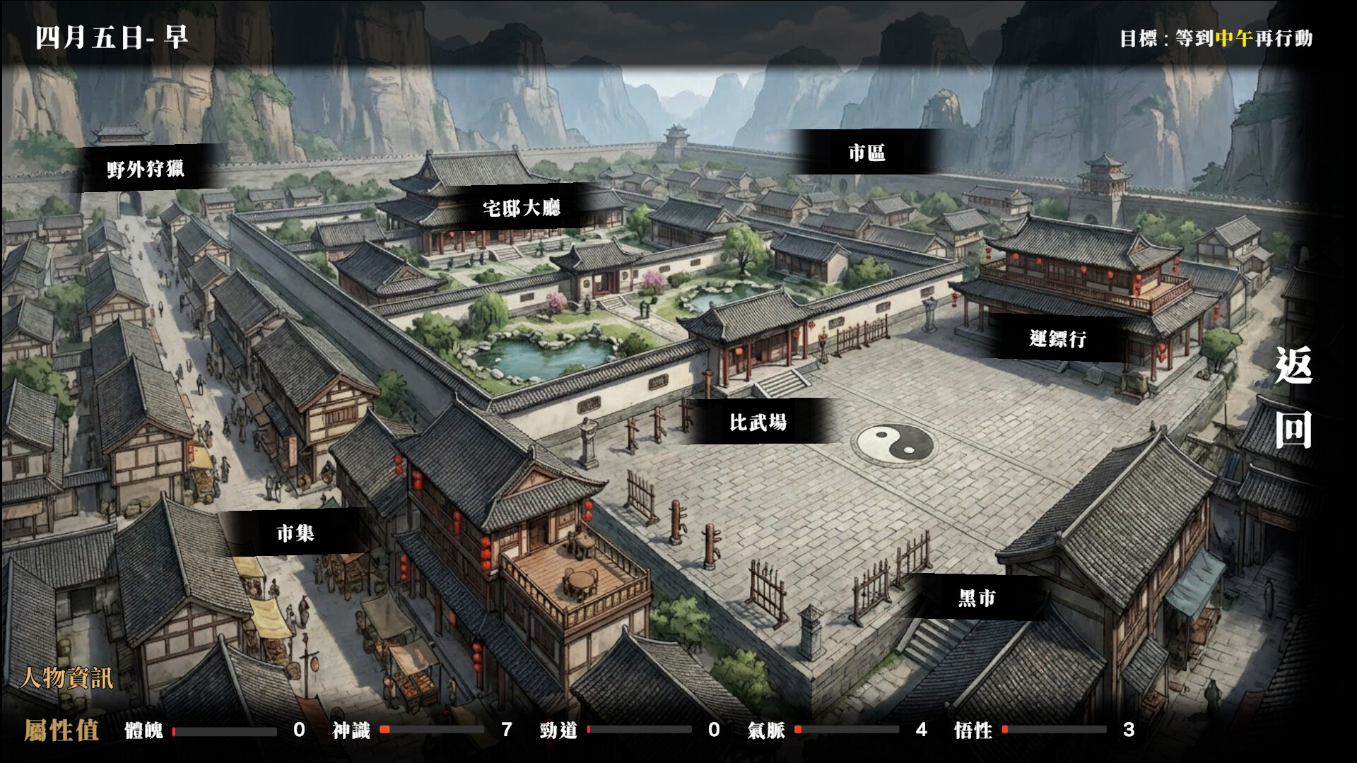 迴避我的死亡結局/Avoid Death Ending（Build.22804644）